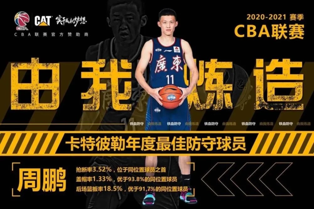 CBA official announced: Zhou Peng was elected 2020-2021 CBA League Caterpillar’s best defensive player
