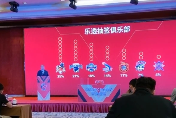 The CBA draft lottery lottery ceremony was held in Zhejiang and held a 2021 CBA champion.